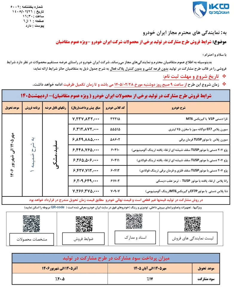 download (2)