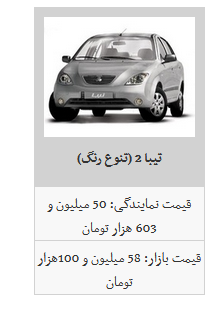 نرخ جدید محصولات سایپا در بازار