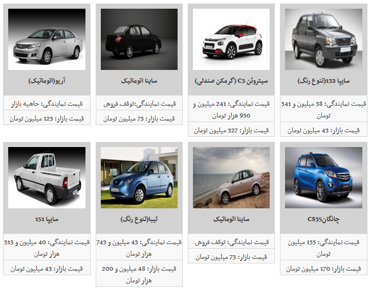 ثبات قیمت محصولات سایپا/ سایپا ۱۳۱ به ۴۰ میلیون و ۹۰۰ هزار تومان رسید