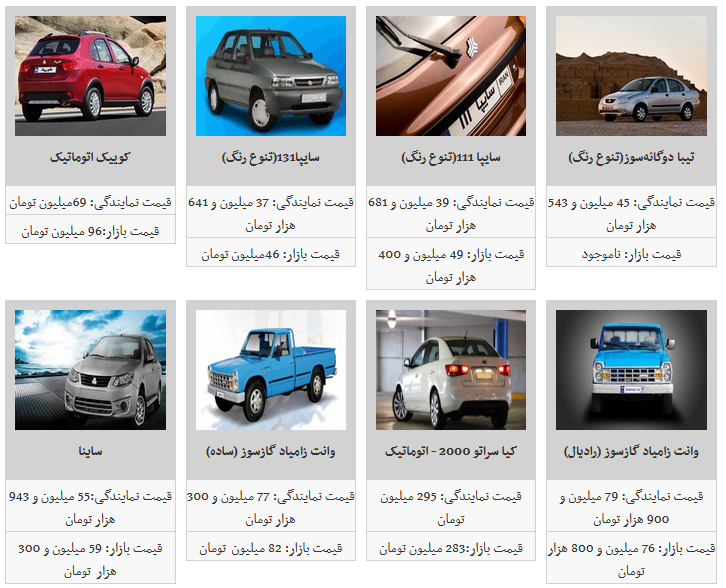 نرخ جدبد محصولات سایپا در بازار آزاد/ سایپا ۱۳۲ به ۴۸ میلیون تومان رسید