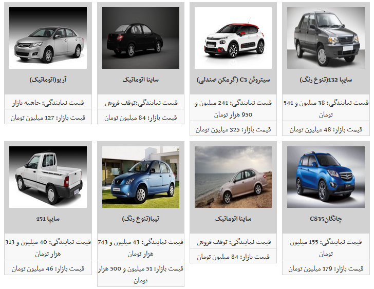 نرخ جدبد محصولات سایپا در بازار آزاد/ سایپا ۱۳۲ به ۴۸ میلیون تومان رسید