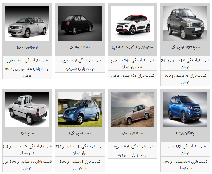 ثبات قیمت محصولات سایپا/