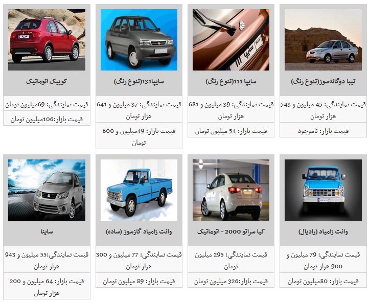 ثبات قیمت محصولات سایپا/