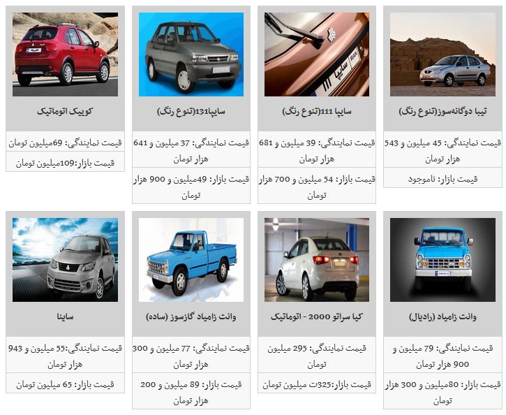 مظنه قیمت محصولات سایپا در بازار آزاد/ ساینا ۵۶ میلیون تومان شد