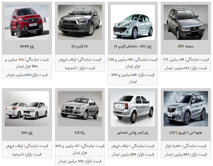 قیمت محصولات ایران خودرو در ۲۰ بهمن/ پژو پارس به قیمت ۱۲۰ میلیون تومان رسید