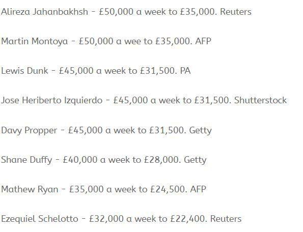 ضرر میلیونی کرونا به علیرضا جهانخبش