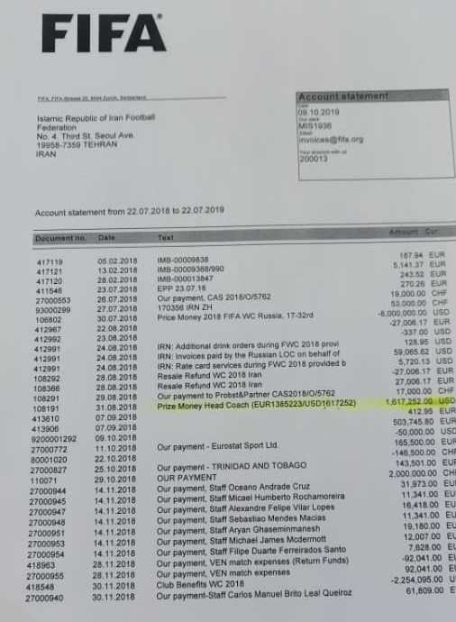 فدراسیون فوتبال , فوتبال , کارلوس کی‌روش , 