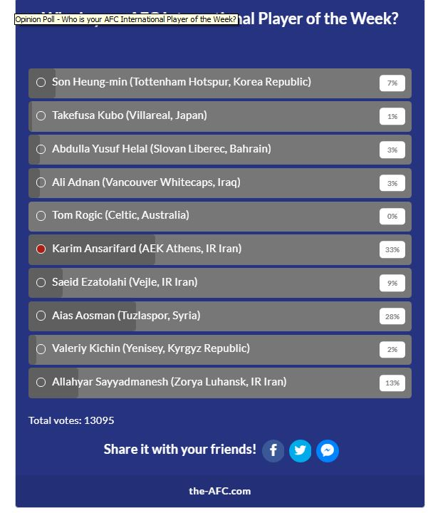انصاری فرد بالاتر از ستاره کره‌ای تاتنهام/ عکس