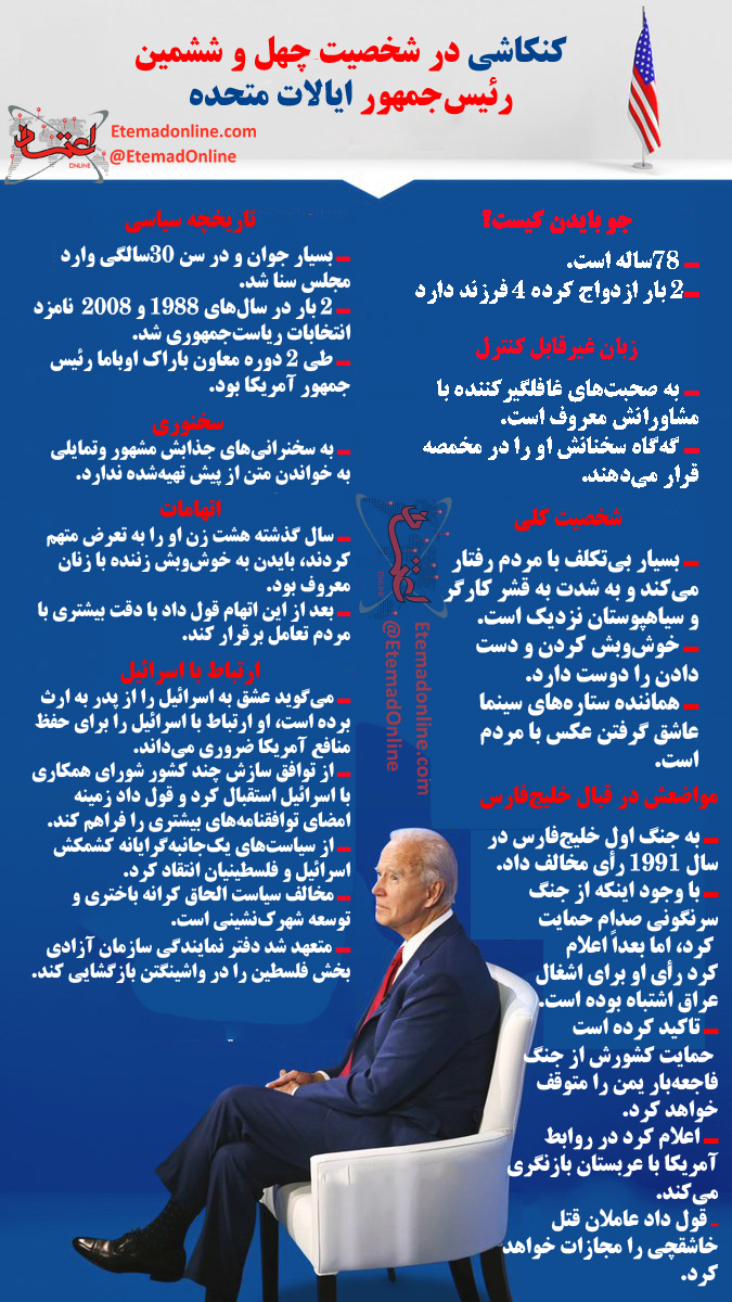 اینفوگرافی بایدن