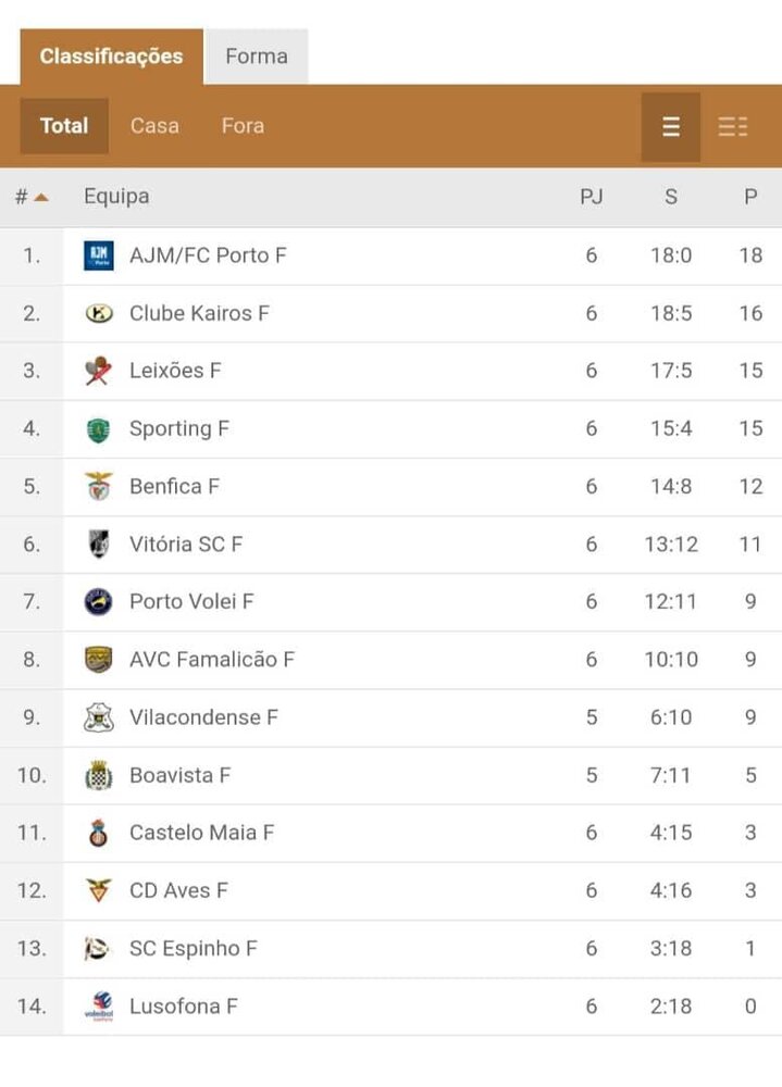 یک زن ایرانی هم باشگاهی مهدی طارمی شد