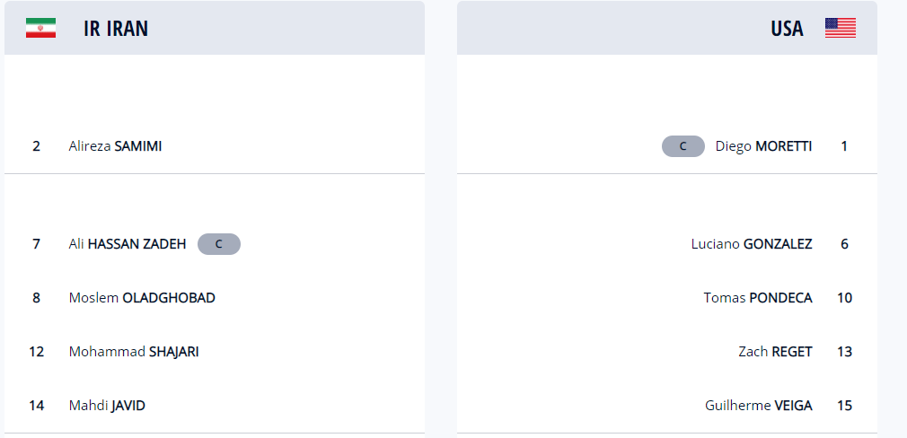 غیبت احمدی و طیبی از لیست تیم ملی ایران مقابل آمریکا