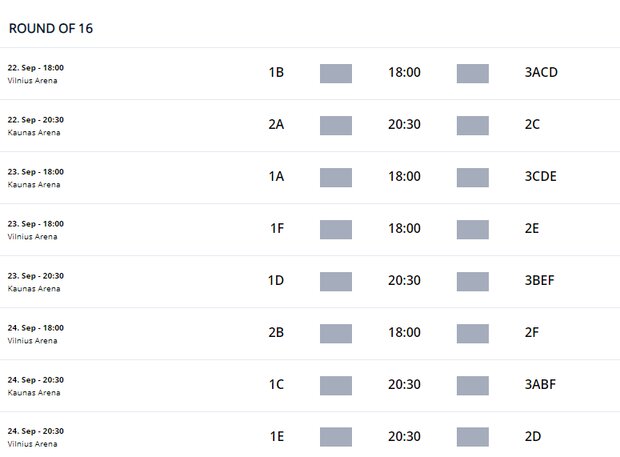 حریف مرحله بعد تیم ملی فوتسال ایران در جام جهانی کدام تیم است؟