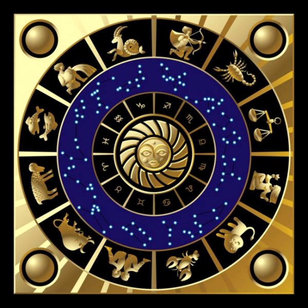 رقم آخر سال تولد افراد درباره شخصیت آنها چه می‌گوید؟