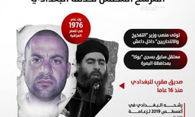 "ابو ابراهیم الهاشمی" ملقب به "ویرانگر" کیست؟