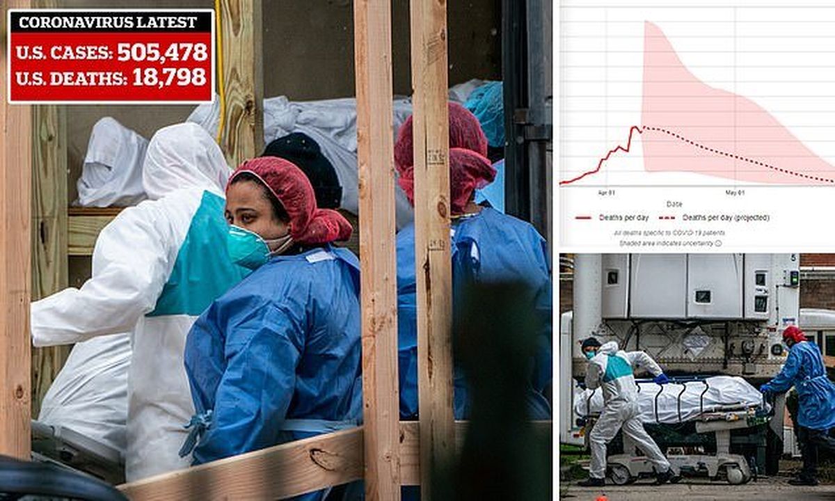 گزارش هشدارآمیز جاسوس‌های آمریکایی به دولت از وجود مشکلی در ووهان چین در ماه نوامبر