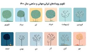 تقویم رویدادهای ایرانی، جهانی و مذهبی سال ۱۴۰۰