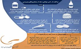 مراقبت از حس بویایی، بعد از بیماری‌های ویروسی/ اینفوگرافیک