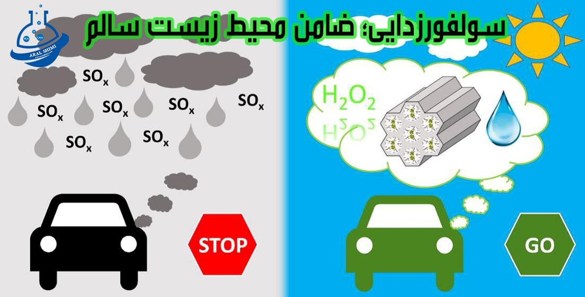رویکردهای هفتگانه برای گوگردزدایی(سولفورزدایی)، ضامن محیط زیست پاکیزه