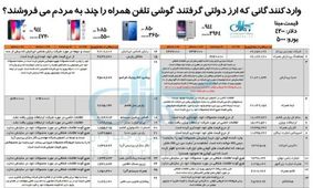 کدام شرکت ها با ارز دولتی موبایل وارد کرده اند؟