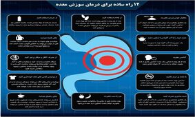 سوزش معده امانتان را بریده؟