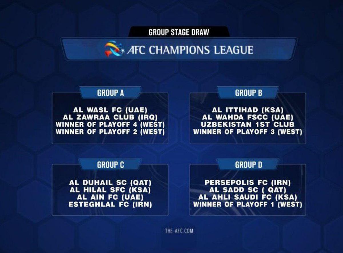استقلال در گروه مرگ/پرسپولیس بازهم به السد رسید
