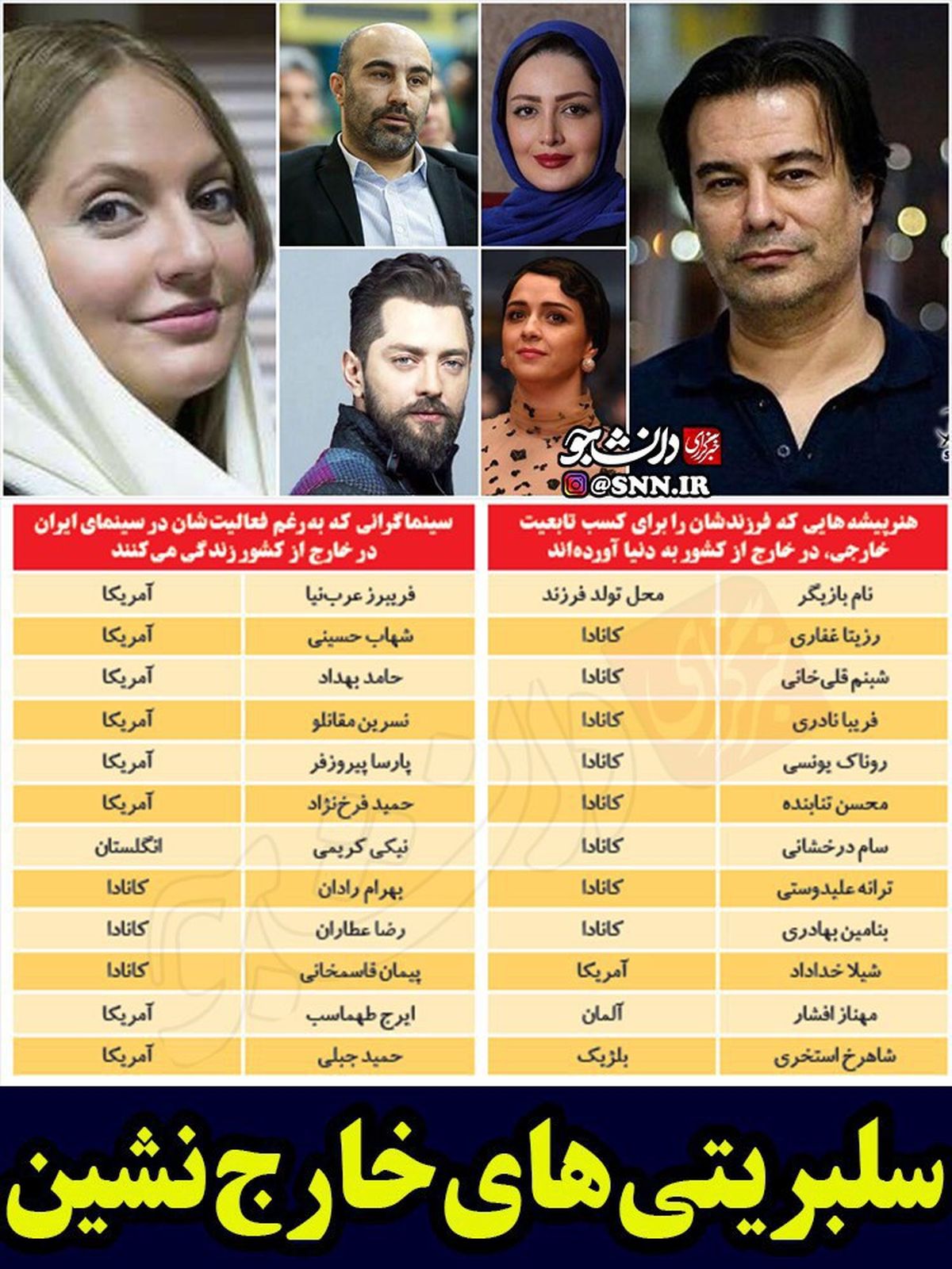 ویدئو/ واکنش‌های عجیب به انتشار لیست سلبریتی‌ها