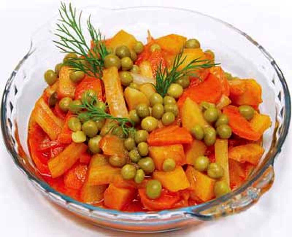 خوراک کنگر