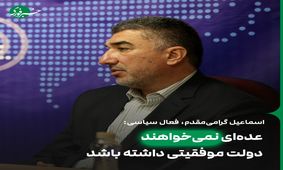 گرامی مقدم:عده‌ای نمی‌خواهند دولت موفقیتی داشته باشد