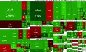 بازار سرمایه سبز شد